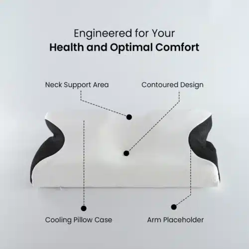How Ornatera Pillow Works
